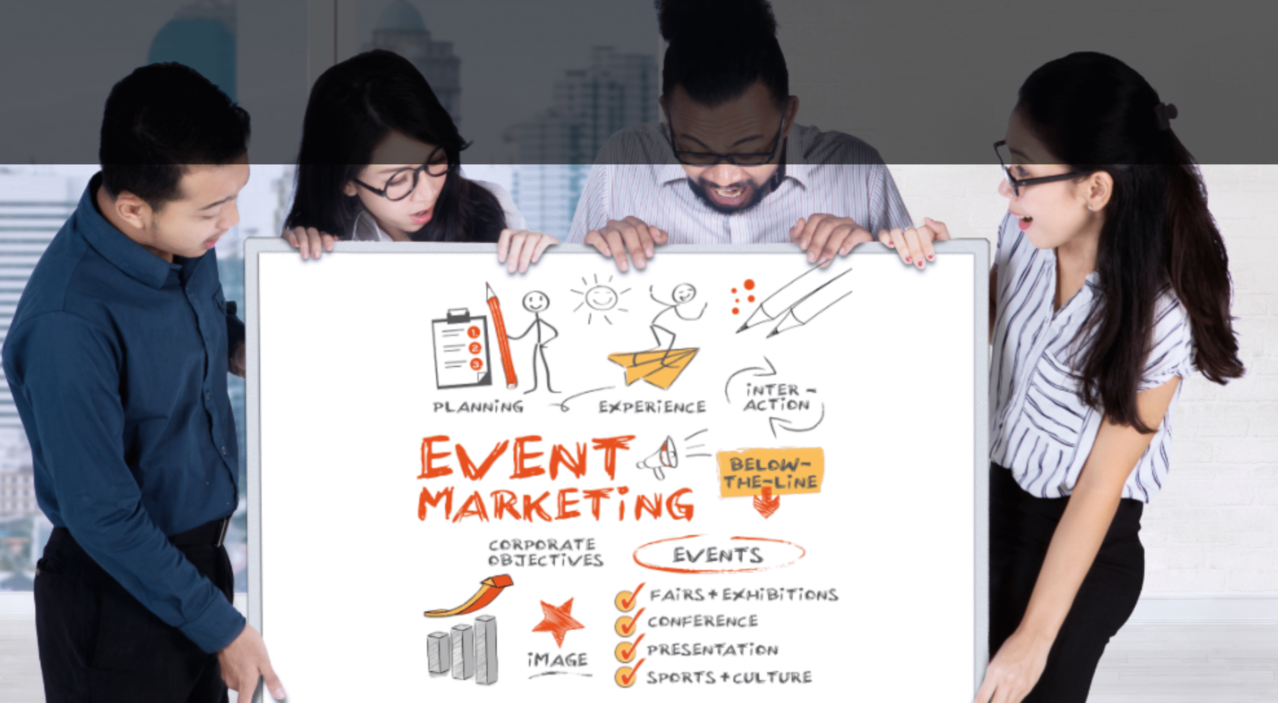Creative event test